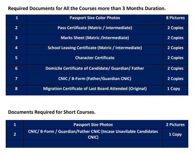 National Institute of Science & Technology - KhairpurNational Institute of Science & Technology - Khairpur